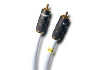 SUPRA Trico PPX digital coax cable