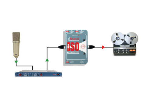 Radial Twin ISO to kanals linje isolator