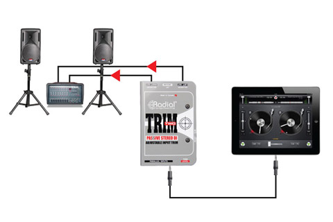 Radial  Trim-Two Stereo DI with level control