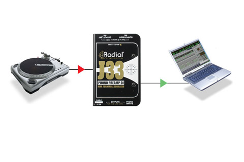 Radial J33 Turntable Direct box