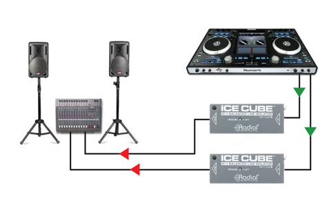 Radial IceCube IC-1 linje isolator