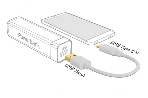 USB-C ladekabel