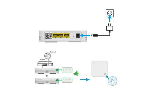 Strong Atria Extender 1200 Home Kit Mesh Wi-Fi extender set - Setup