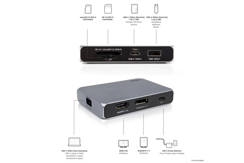 CalDigit USB-C SOHO dock - Ports