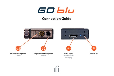 ifi Audio GO blu portable DAC and headphone amp - Ports