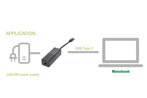 InLine Strømforsyning adapter til USB-C, 65W
