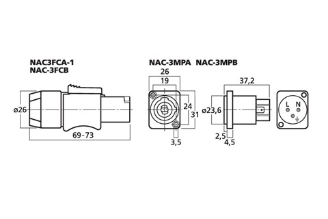 Neutrik NAC-3FCA-1/3FCB measurements