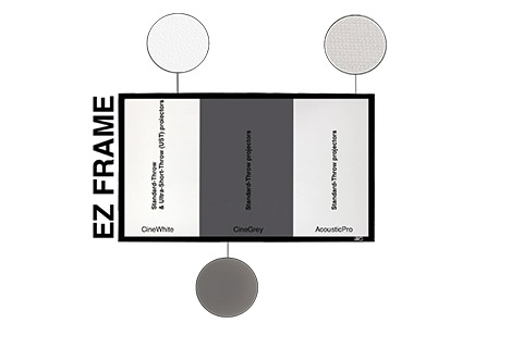 Elite Screens ezFrame