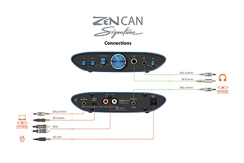 ZEN CAN Signature headphone amplifier - Info