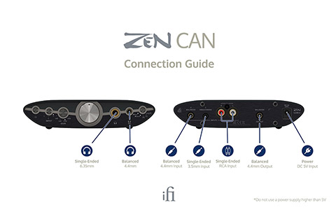 ZEN CAN 3 headphone amplifier - Info