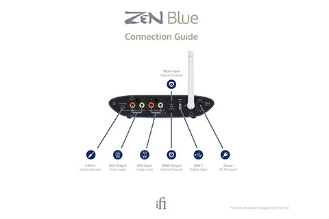 ZEN Blue 3 wireless Bluetooth streamer - Info