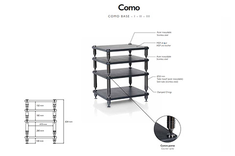 Como rack-  Dimensions