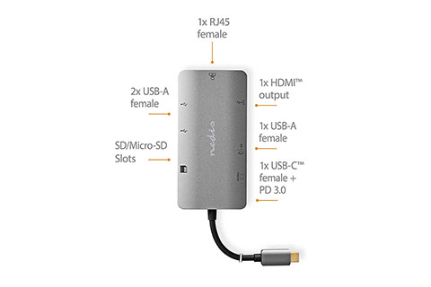 USB-C multiport adapter (USB-C han til USB-A/USB-C, RJ45,SD og HDMI)