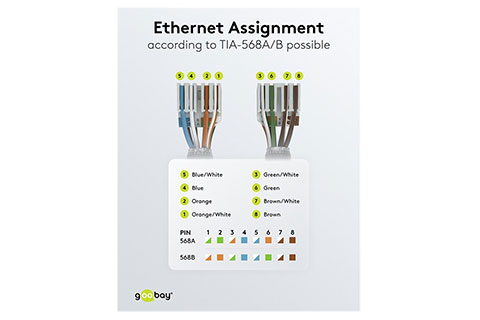 Cat 6 UTP tool-less RJ45 plug - Lifestyle