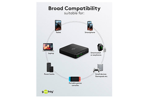 4-port USB-A / USB-C charger 65W PD/QC 3.0