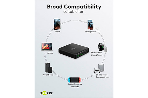 4-port USB-A / USB-C charger 65W PD/QC 3.0 - Lifestyle