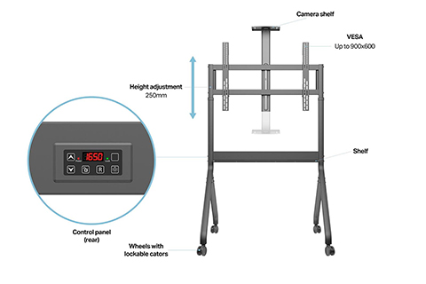 Multibrackets M Motorized Collaboration monitor moveable trolly