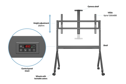 Multibrackets M Motorized Collaboration monitor movable trolley 65