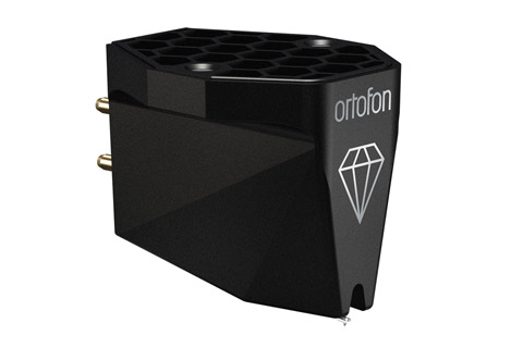 Ortofon MC X series