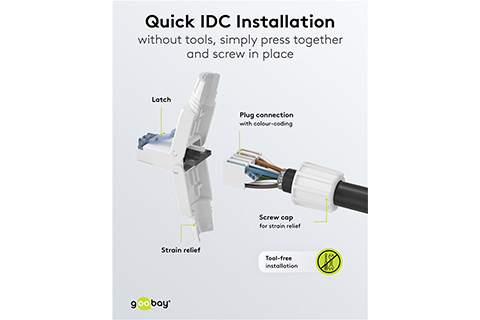 CAT 6A UTP Unshielded RJ45 Connector for Field Assembly