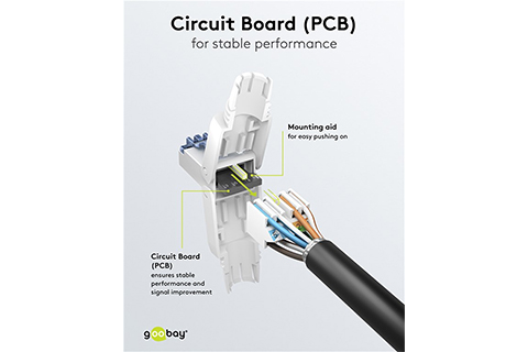 CAT 6A UTP Unshielded RJ45 Connector for Field Assembly
