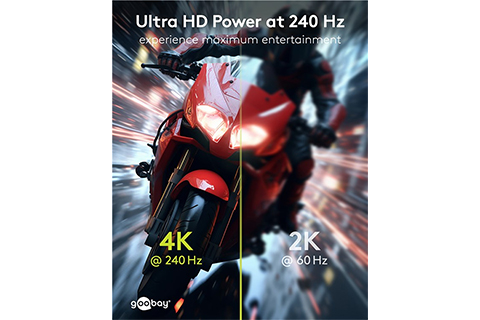 Angled DisplayPort 2.1 DP40 Cable (4K@144Hz / 8K@60Hz) - Lifestyle