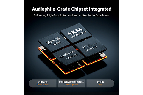 Fosi Audio K7 DAC Headphone Amplifier (BT 5.0) - Lifestyle