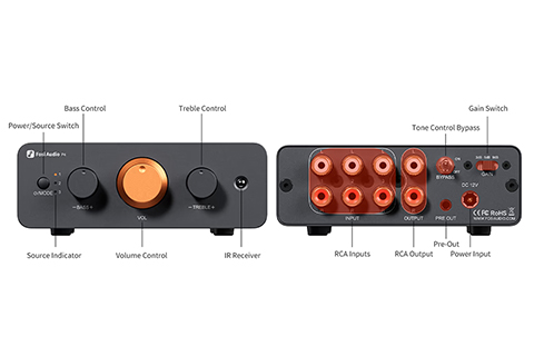 Fosi Audio P4 Pre Amplifier (3x RCA) - Back