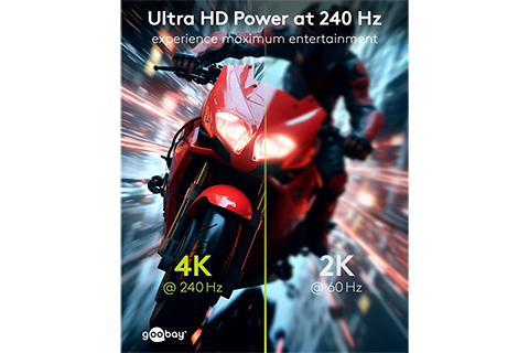 DisplayPort Angled Coupler, Left - Lifestyle