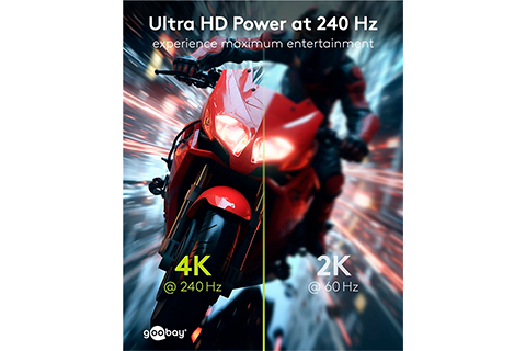 DisplayPort Angled Coupler, Right, 90° - Lifestyle