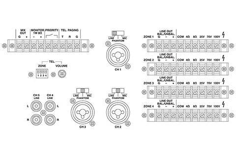 PA-12040 4-zone Matrix Mixer Amplifier (4x120W 4 Ohm) - Back