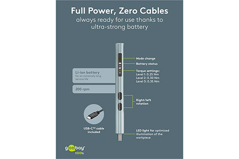 58-in-1 Electric Screwdriver with 50-Piece Precision Bit Set