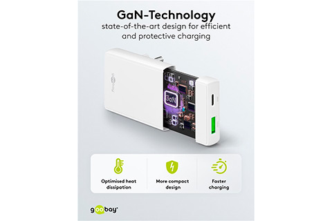 Dual USB Charger (65W PD) - Lifestyle