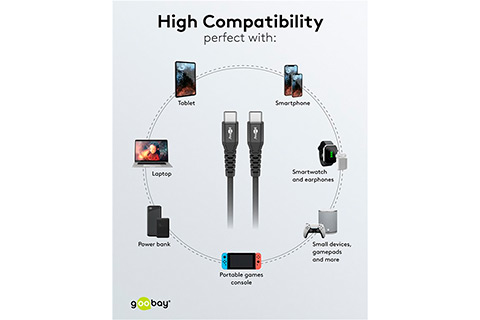 USB-C Cable textile | Black (60W, Highspeed) - Lifestyle