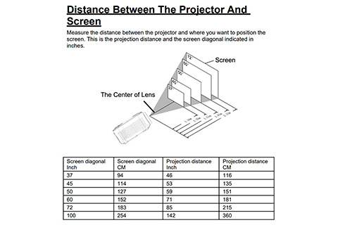 Lenco LPJ-700BKGY projektor