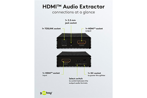 HDMI Audio Extractor - Lifestyle