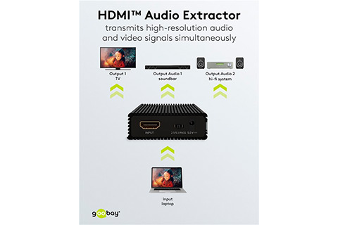 HDMI Audio Extractor - Lifestyle