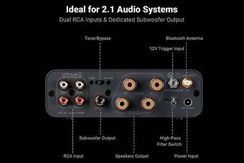 Fosi Audio BTA20A Max Bluetooth stereo amplifier | 48V (2x 300W, 4 Ohm) - Back