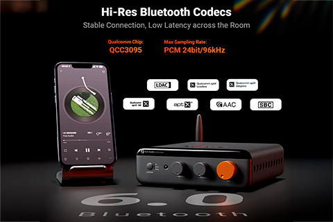 Fosi Audio BTA20A Max Bluetooth stereo amplifier | 48V (2x 300W, 4 Ohm) - Lifestyle