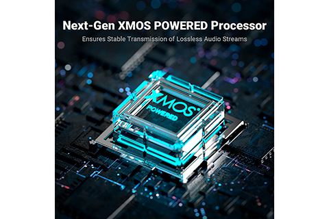 Fosi Audio DS3 Portable DAC Headphone Amp - Lifestyle