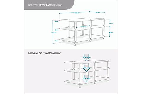 NorStone Bergen AV 2 Rack with 3 Shelves - Diagram