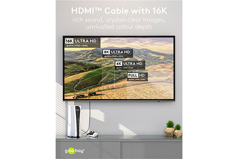 Ultra96 High Speed HDMI 2.2 cable (16K@60Hz, 8K@240Hz) - Lifestyle