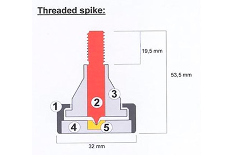 Soundcare SuperSpike 4 | 4-pcs. pack
