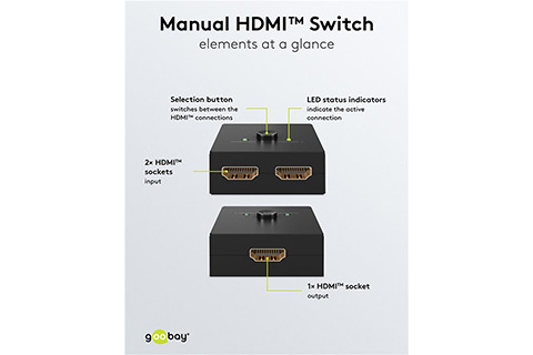 2-1 Port manuel HDMI 2.0 switch - Black - Lifestyle