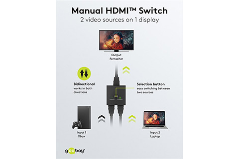 2-1 Port manuel HDMI 2.0 switch - Black - Lifestyle