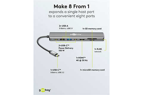 8-port USB hub with HDMI (4x USB, 1x HDMI, 1x RJ451, 1x SD, 1x MicroSD) - Lifestyle
