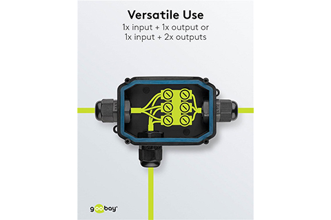 IP66 Protection Box for Screw Terminals (PG9) - Lifestyle