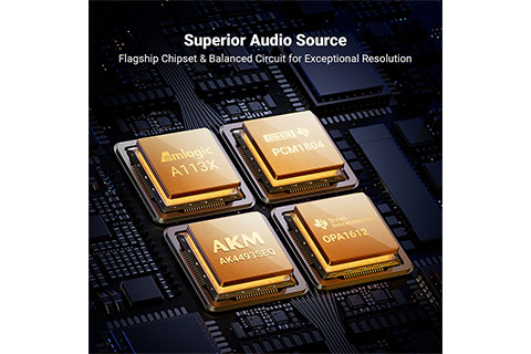 Fosi Audio S3 Balanced HiFi streamer, preamp and DAC - Lifestyle