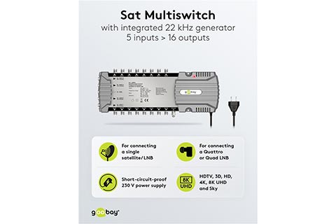 Sat Multiswitch 5 Inputs/16 Outputs - Lifestyle