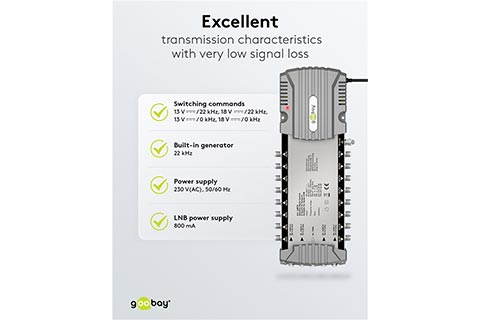 Sat Multiswitch 5 Inputs/16 Outputs - Lifestyle